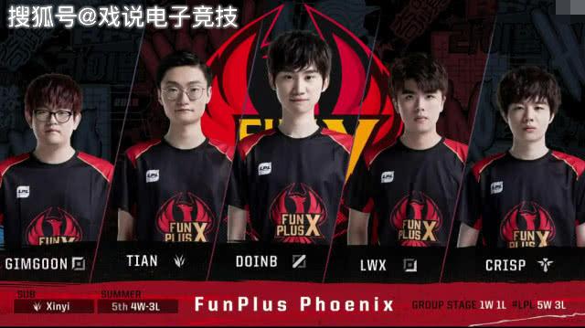 中国球员选 中国球员选