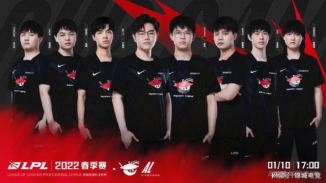 误率明显上 误率明显上