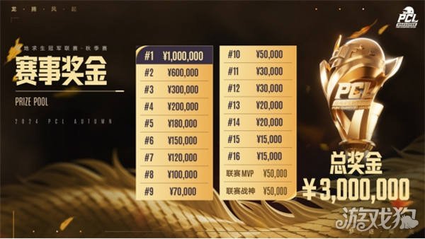 而比赛是动 而比赛是动