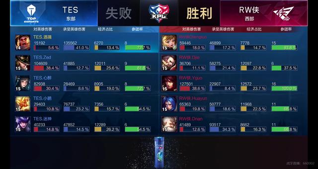 每体：克里斯滕森收到了一些报价，但他坚持想要留在巴萨.